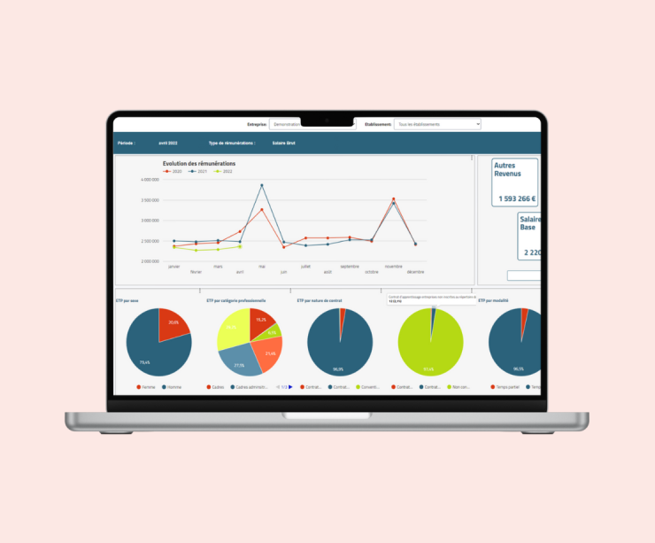 Silae BI - Données et indicateurs personnalisables
